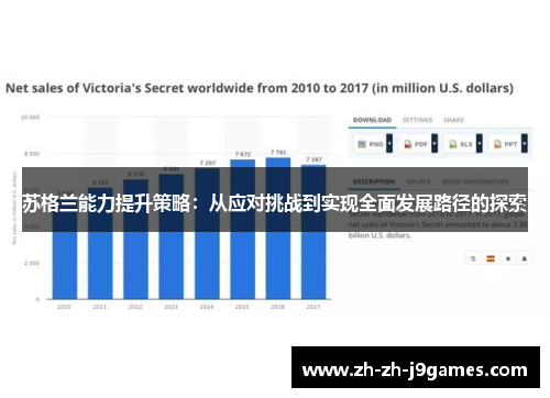 苏格兰能力提升策略:从应对挑战到实现全面发展路径的探索 苏格兰能力提升策略:从应对挑战到实现全面发展路径的探索