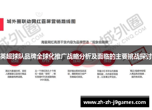 英超球队品牌全球化推广战略分析及面临的主要挑战探讨 英超球队品牌全球化推广战略分析及面临的主要挑战探讨