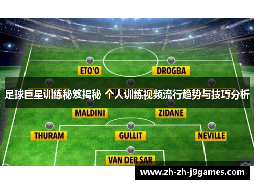 足球巨星训练秘笈揭秘 个人训练视频流行趋势与技巧分析 足球巨星训练秘笈揭秘 个人训练视频流行趋势与技巧分析