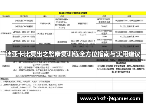 迪亚卡比复出之路康复训练全方位指南与实用建议 迪亚卡比复出之路康复训练全方位指南与实用建议