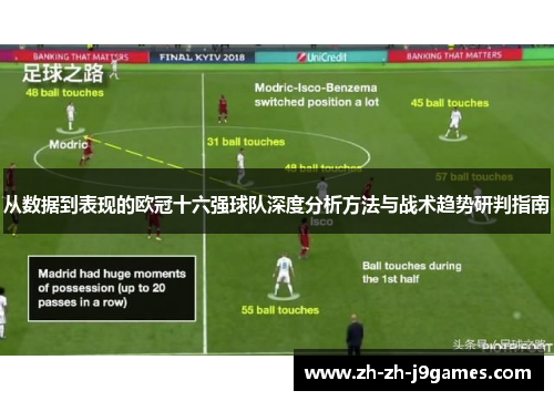 从数据到表现的欧冠十六强球队深度分析方法与战术趋势研判指南 从数据到表现的欧冠十六强球队深度分析方法与战术趋势研判指南
