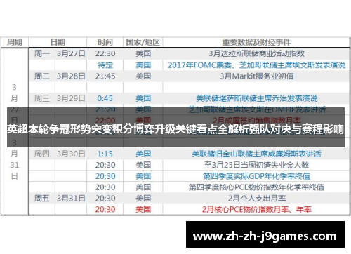英超本轮争冠形势突变积分博弈升级关键看点全解析强队对决与赛程影响 英超本轮争冠形势突变积分博弈升级关键看点全解析强队对决与赛程影响